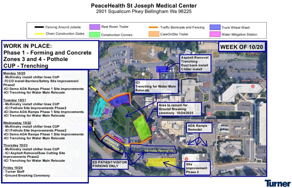 Week of Oct. 20, 2025