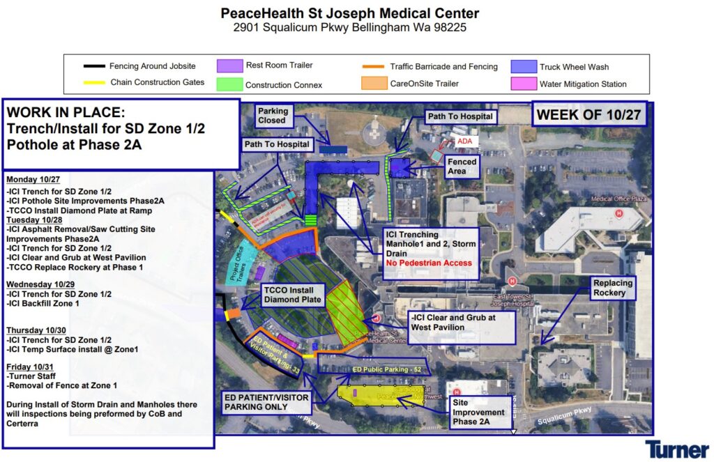 Week of Oct. 27, 2025