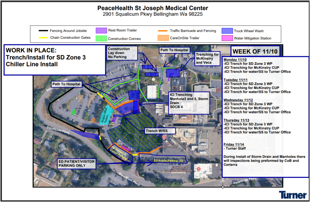 Week of Nov. 10, 2025
