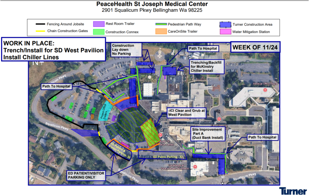 Week of Nov. 24, 2025