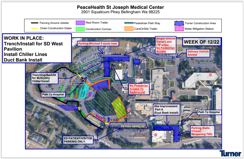 Week of Dec. 22, 2025