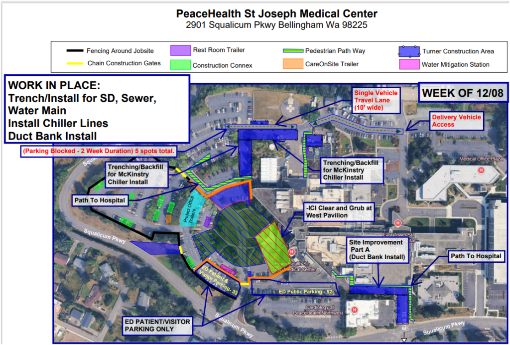 Week of Dec. 8, 2025