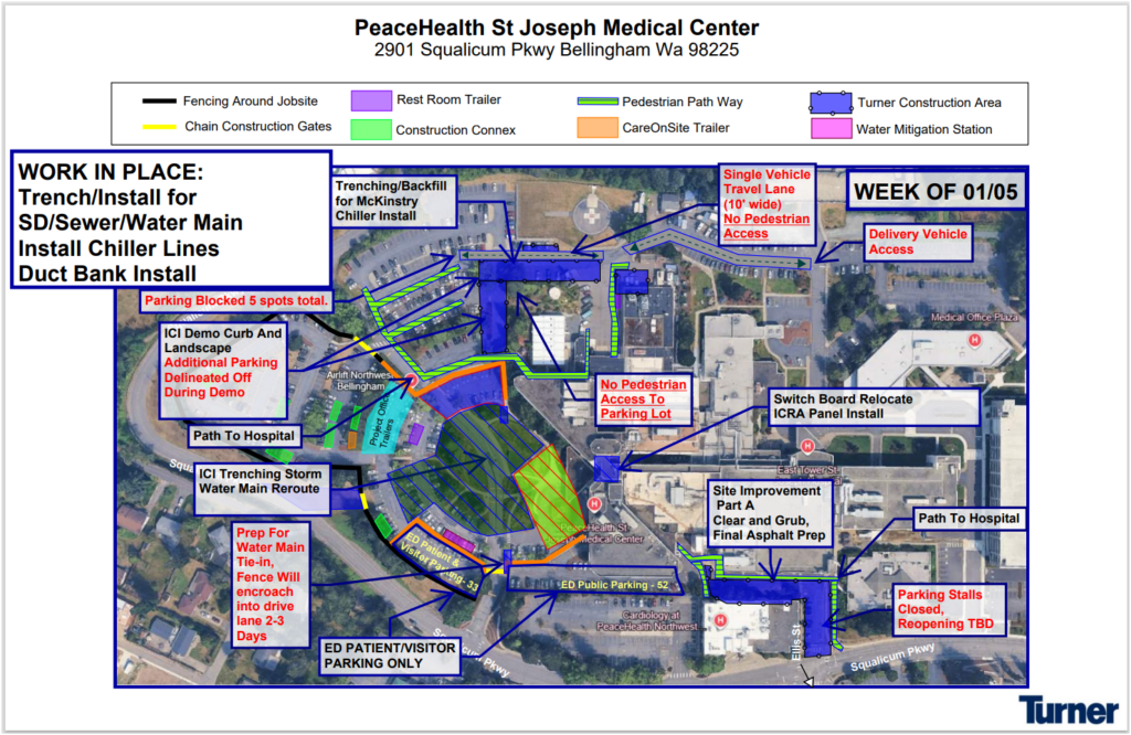 Week of Jan. 5, 2026