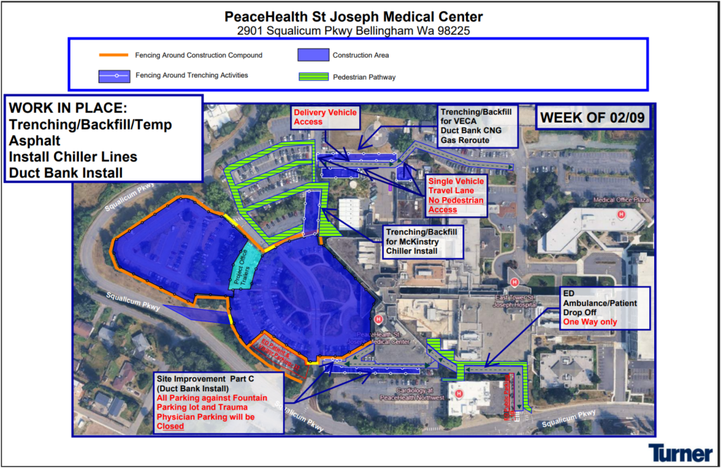 Week of Feb. 9, 2026