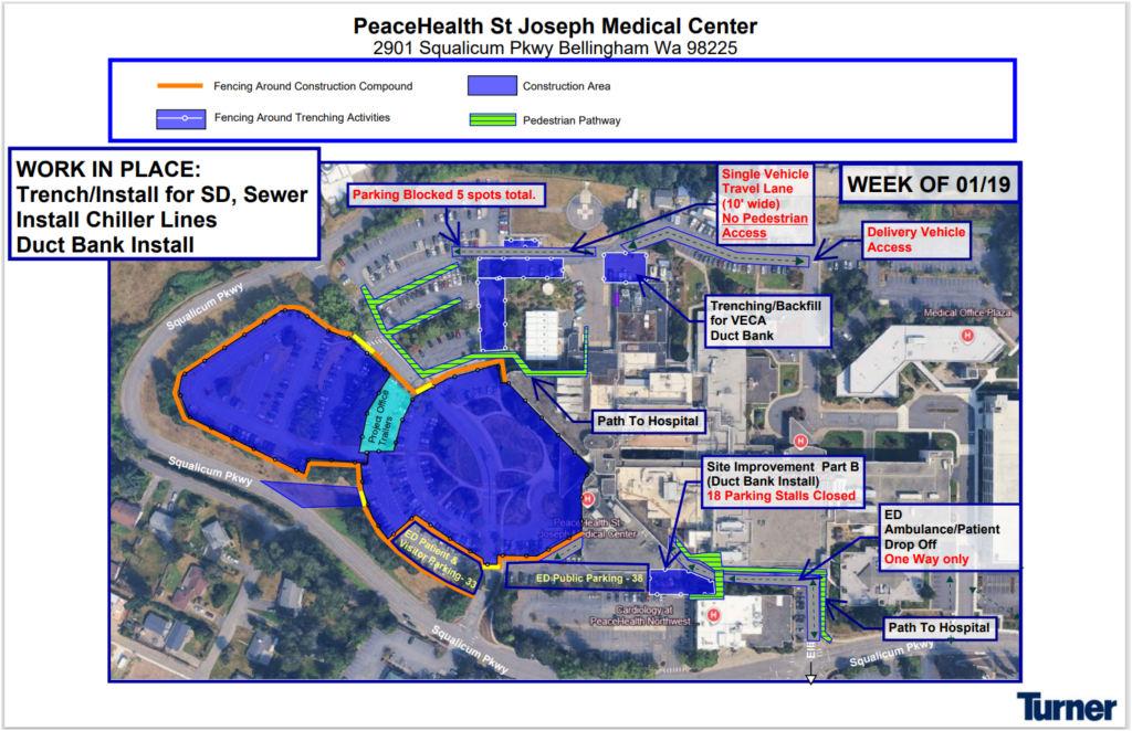 Week of Jan. 19, 2026