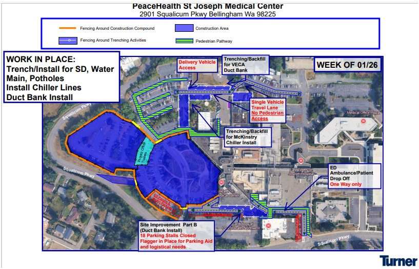 Week of Jan. 26, 2026
