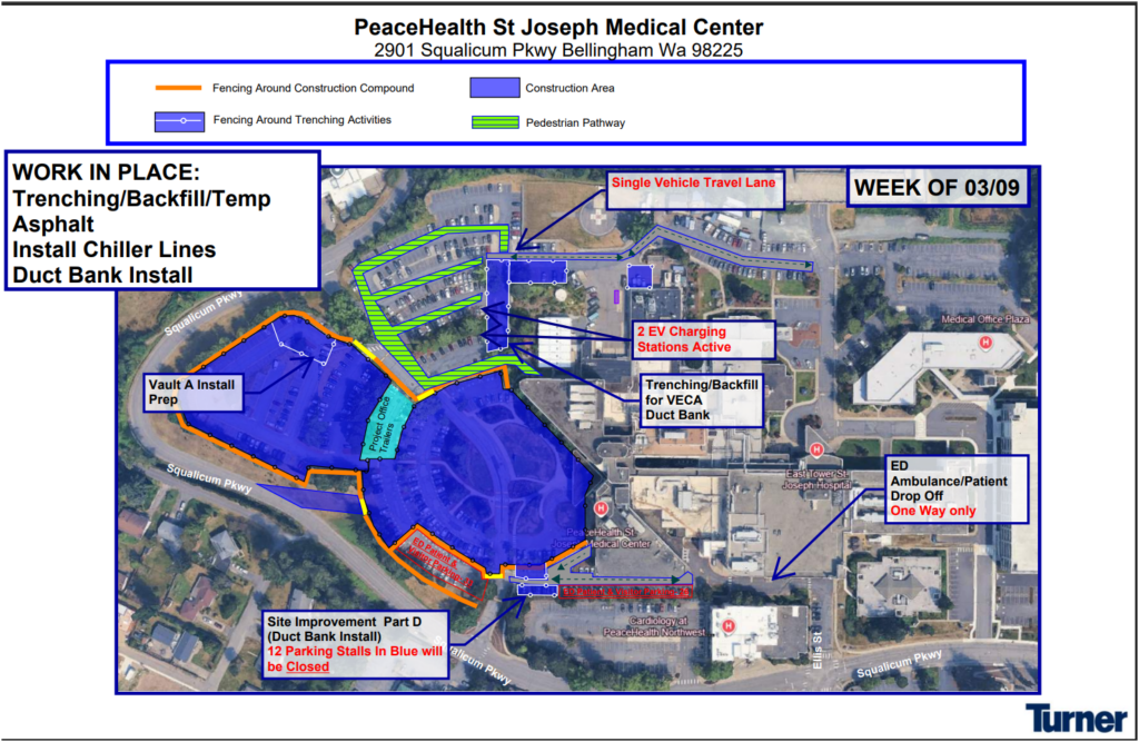 Week of March 9, 2026