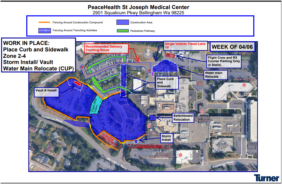 Week of April 6, 2026