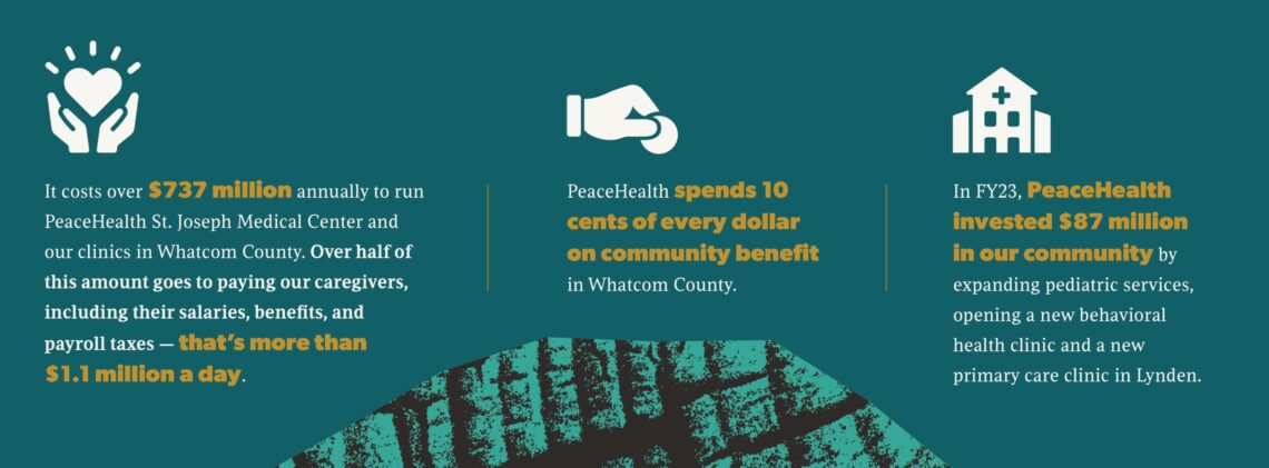 PH-Community Benefit graphic